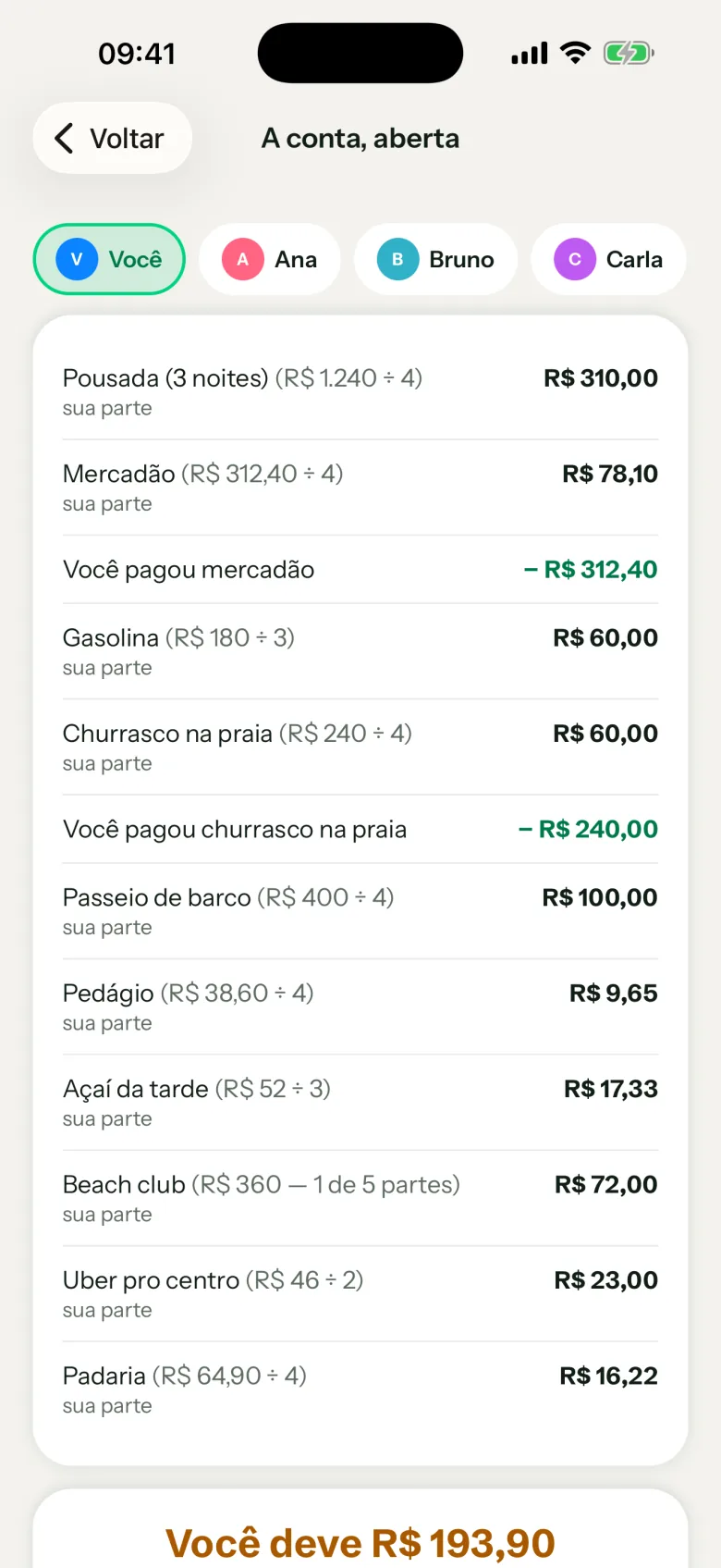 A conta aberta: cada gasto com a divisão ao lado e a parte de cada pessoa.